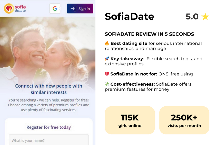 Sofia Day Evaluation 2026 - Ultimate And Independent Site Review Sofia Day Evaluation 2026 - Ultimate And Independent Site Review