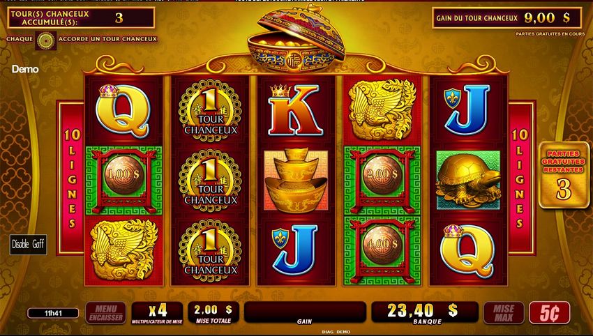 88 Fortunes Slot Review