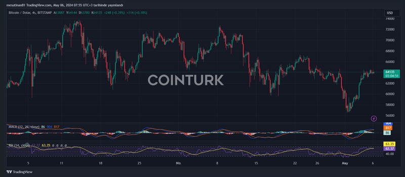 Salda Capitòn: Trading di criptovalute più intelligente con l'automazione AI Salda Capitòn: Trading di criptovalute più intelligente con l'automazione AI